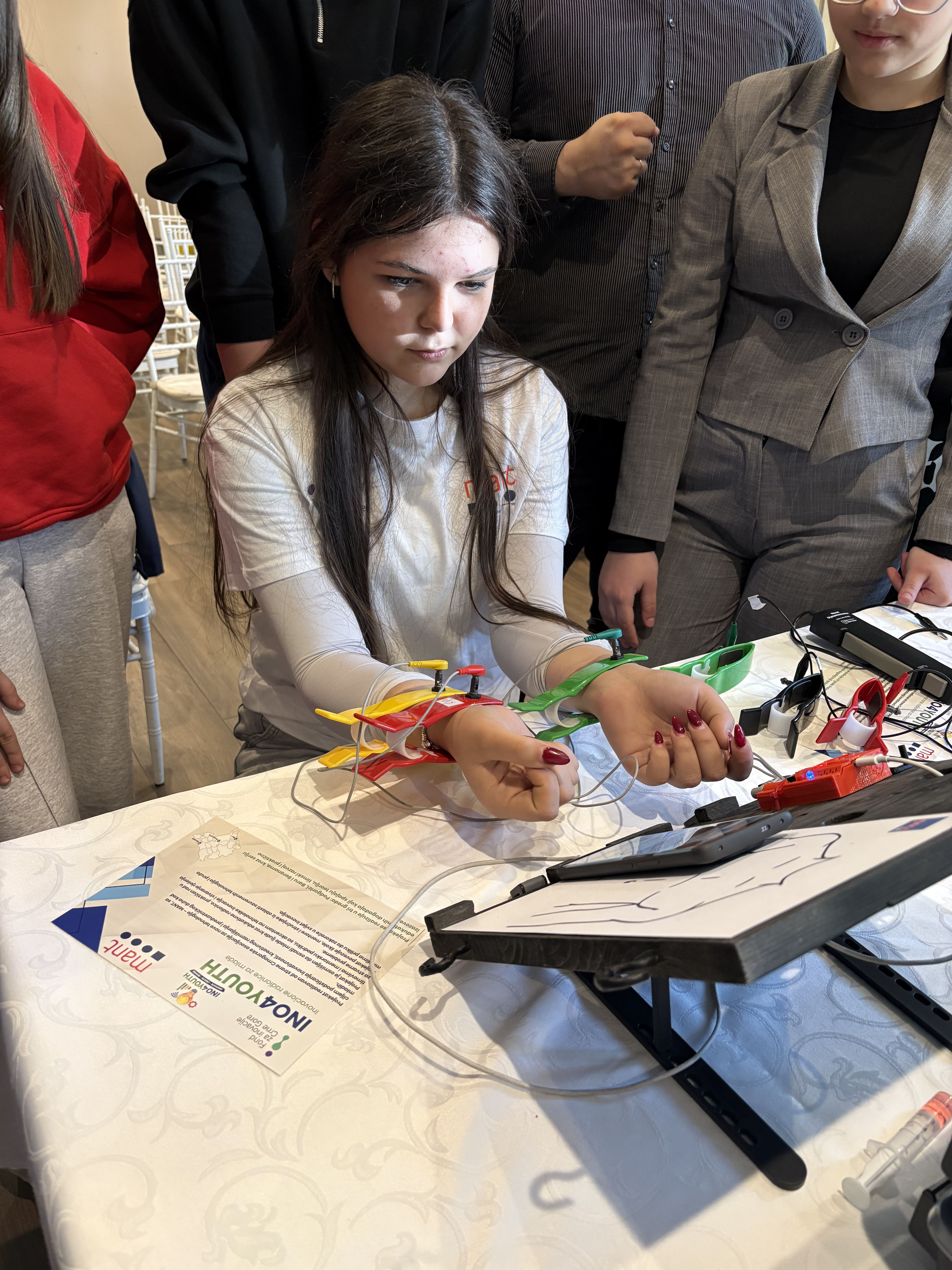 INO4YOUTH Innovation Workshop Berane